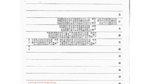 03274 愛新覺羅宗譜 Copy 0 Part 5 1207212518 1.jpg