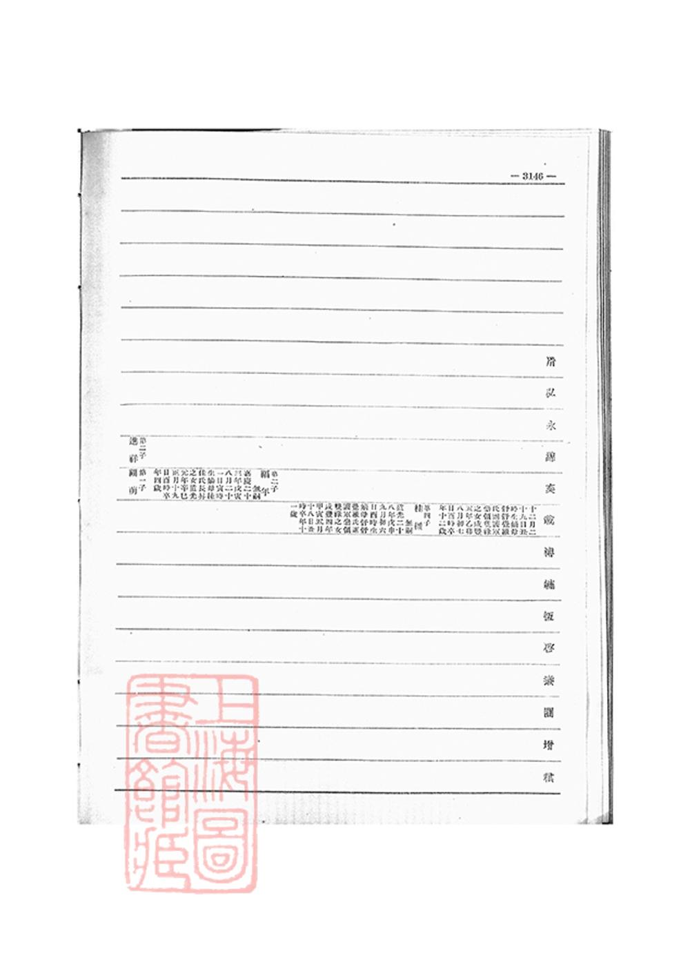 _愛新覺羅宗譜 copy part __