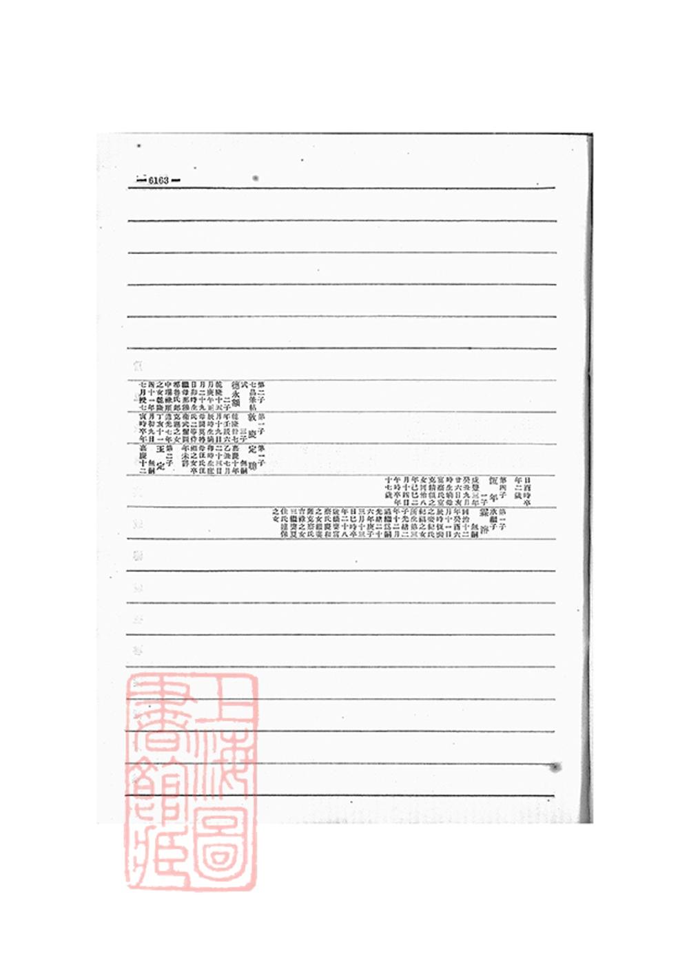 _愛新覺羅宗譜 copy part __