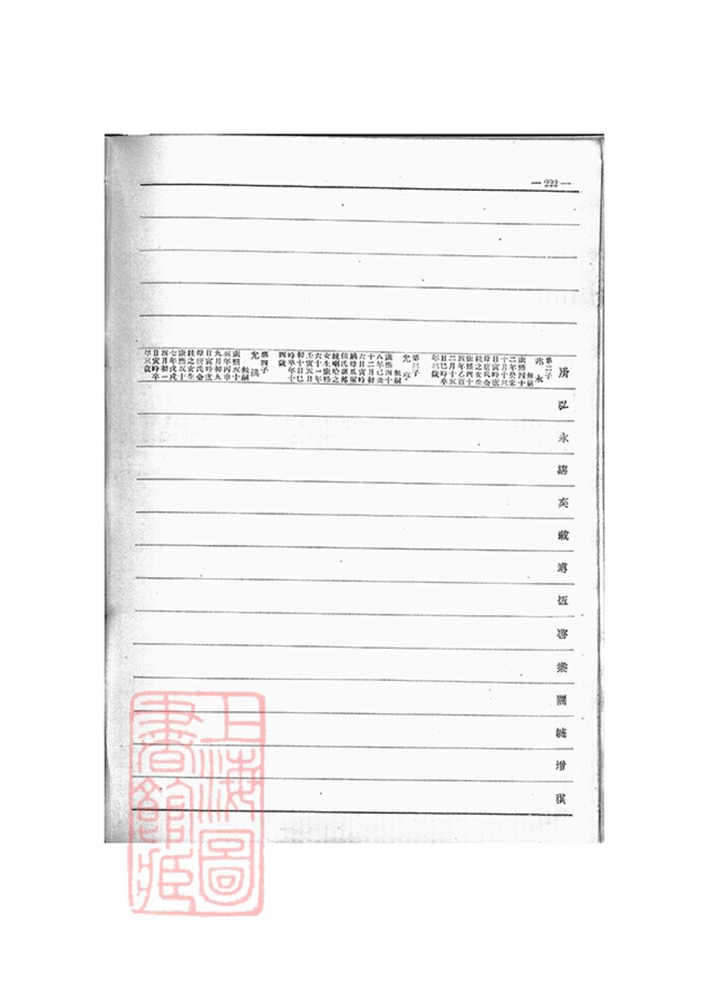 _愛新覺羅宗譜 copy part __