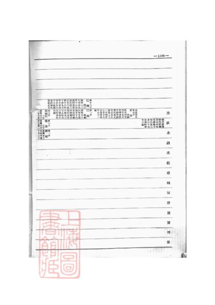 03281 愛新覺羅宗譜 Copy 1 Part 3 1207212524 1.jpg