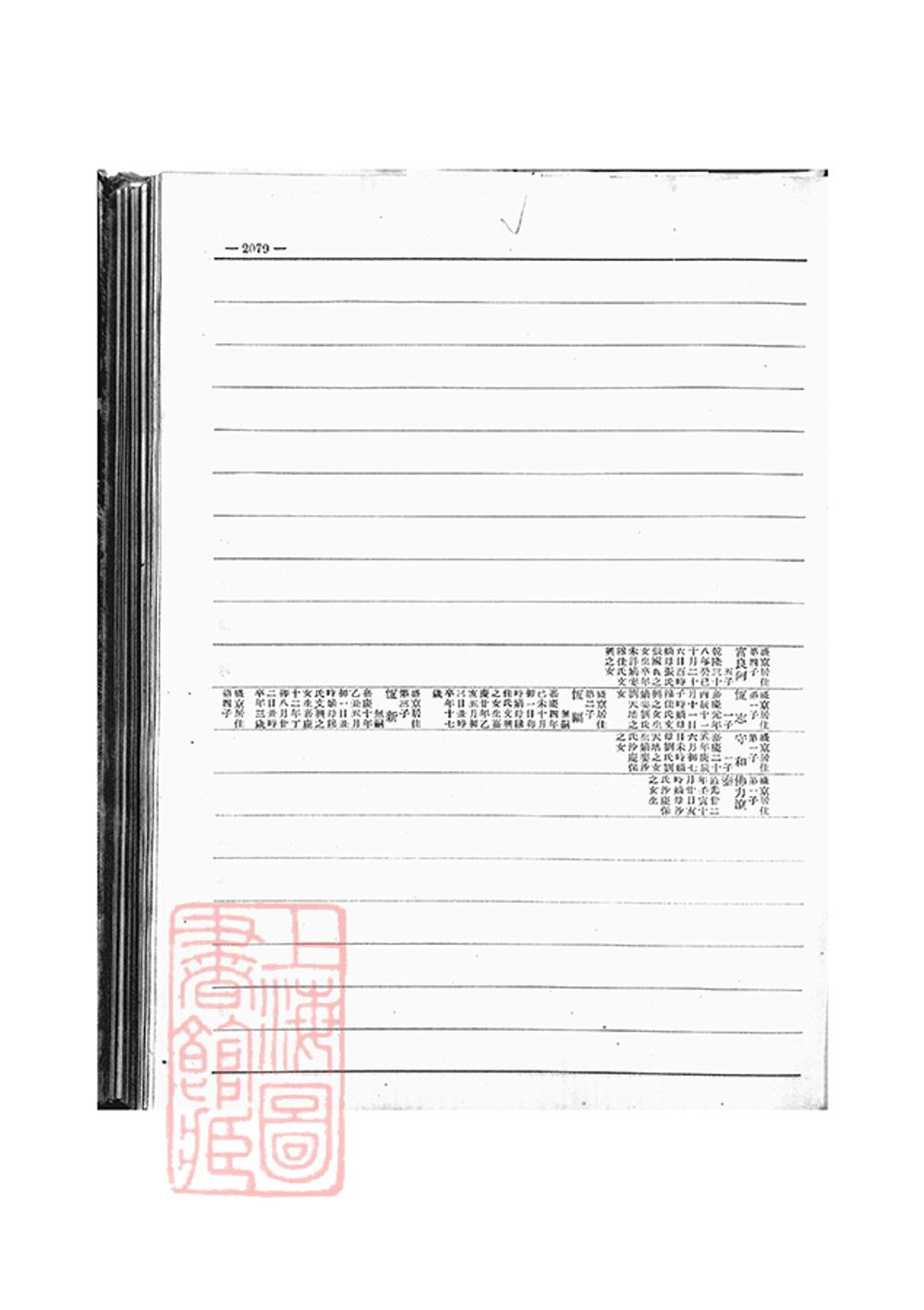 _愛新覺羅宗譜 copy part __