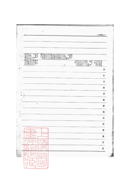 03283 愛新覺羅宗譜 Copy 1 Part 5 1207212526 1.jpg