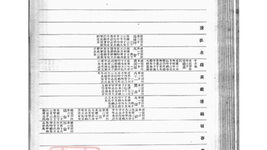 03285 愛新覺羅宗譜 Copy 1 Part 7 1207212528 1.jpg