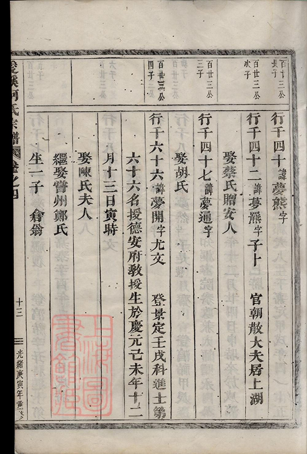 _愛溪何氏宗譜 version part __