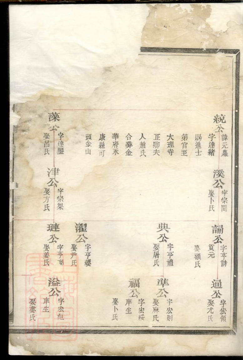 _慈□應氏宗譜__