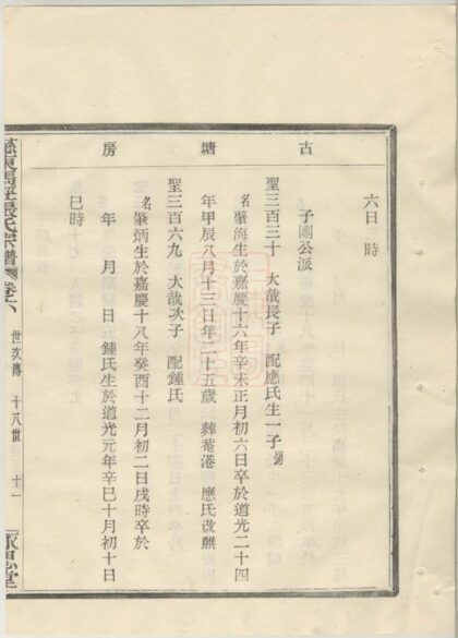 03300 慈東馬徑張氏宗譜 Part 2 1207212544 1.jpg