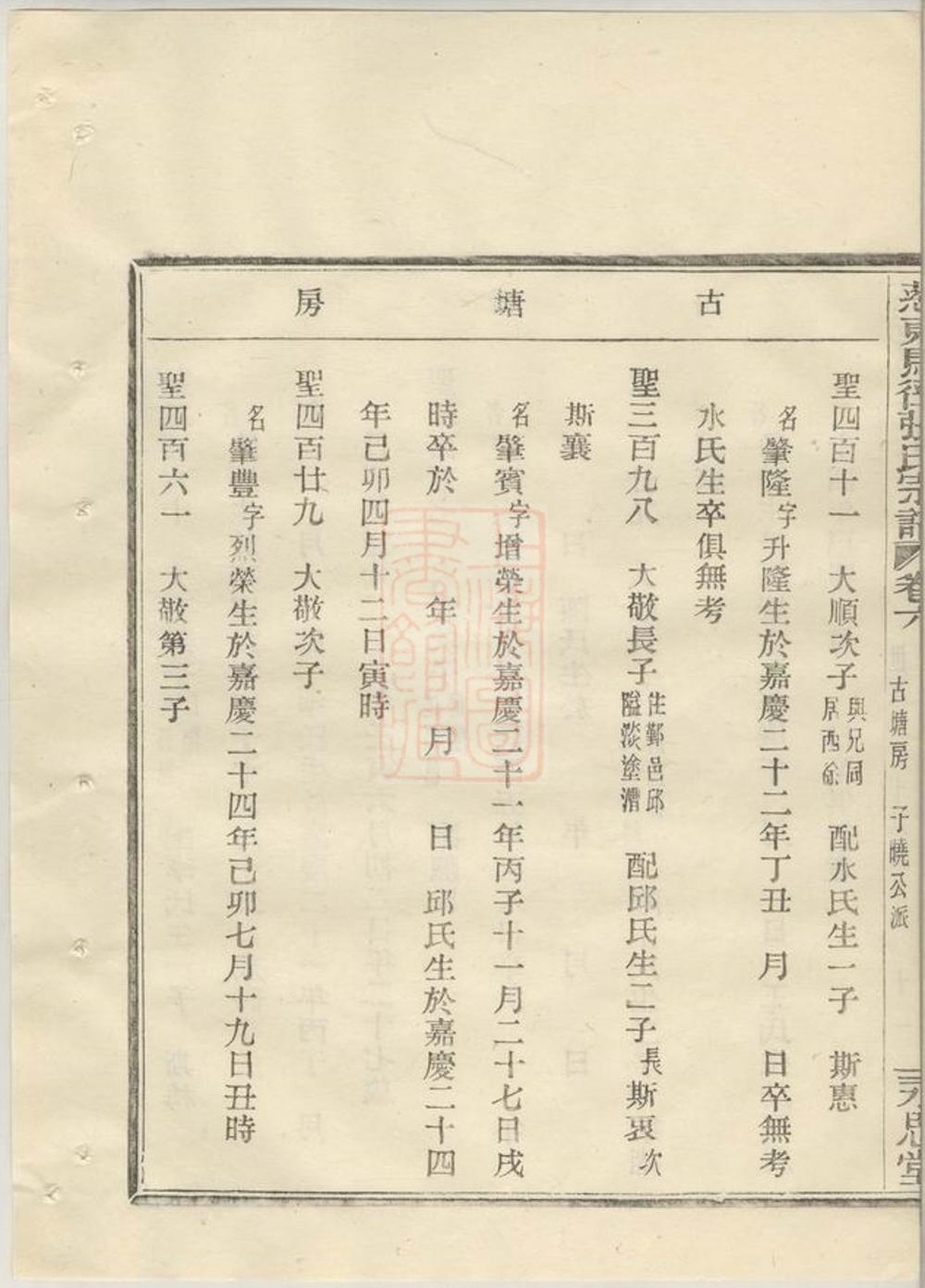 _慈東馬徑張氏宗譜 part __