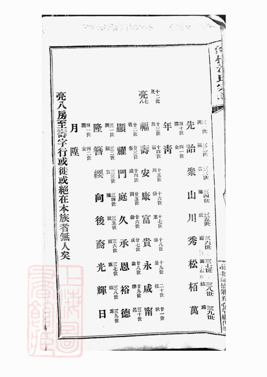 _慈谿師橋沈氏宗譜 version __