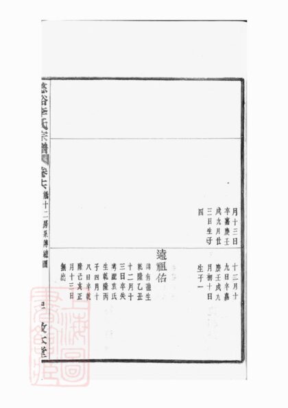 03310 慈谿李氏宗譜 Version 1 Part 2 1207212554 1.jpg