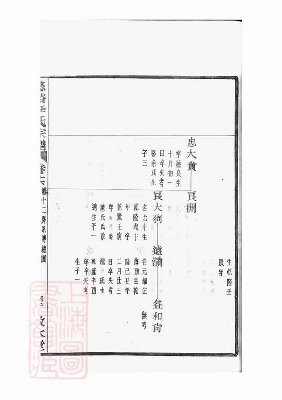 _慈谿李氏宗譜 version part __
