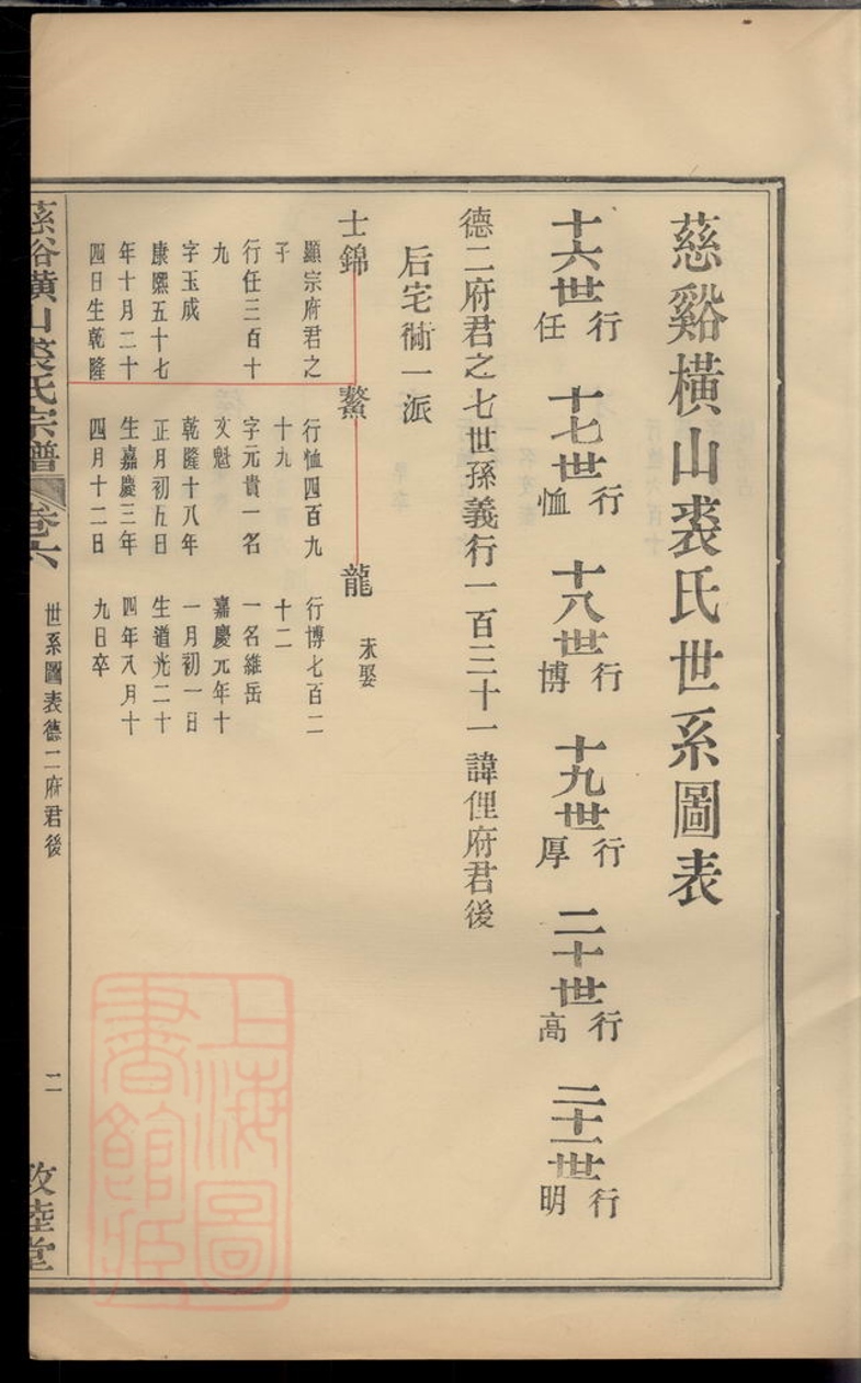 _慈谿橫山裘氏宗譜 part __