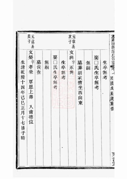 03319 慈谿田湖胡氏宗譜 Part 2 1207212604 1.jpg