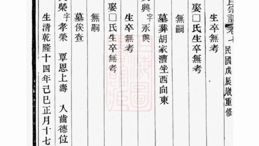03319 慈谿田湖胡氏宗譜 Part 2 1207212604 1.jpg