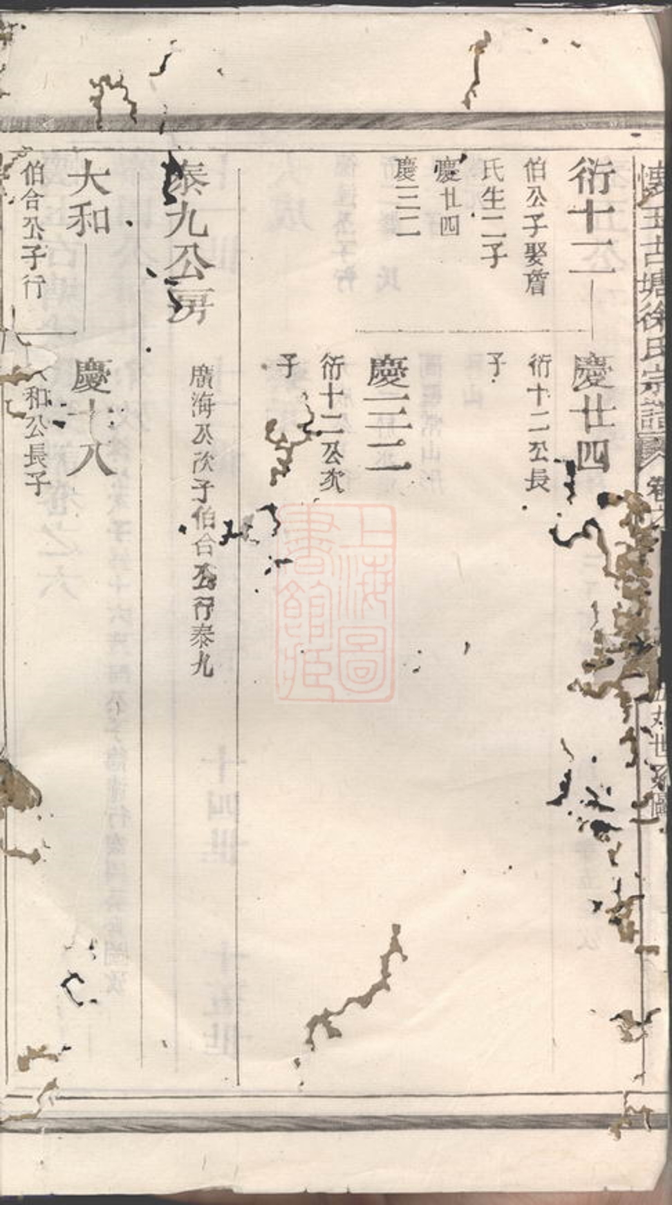 _懷玉古塘徐氏宗譜__