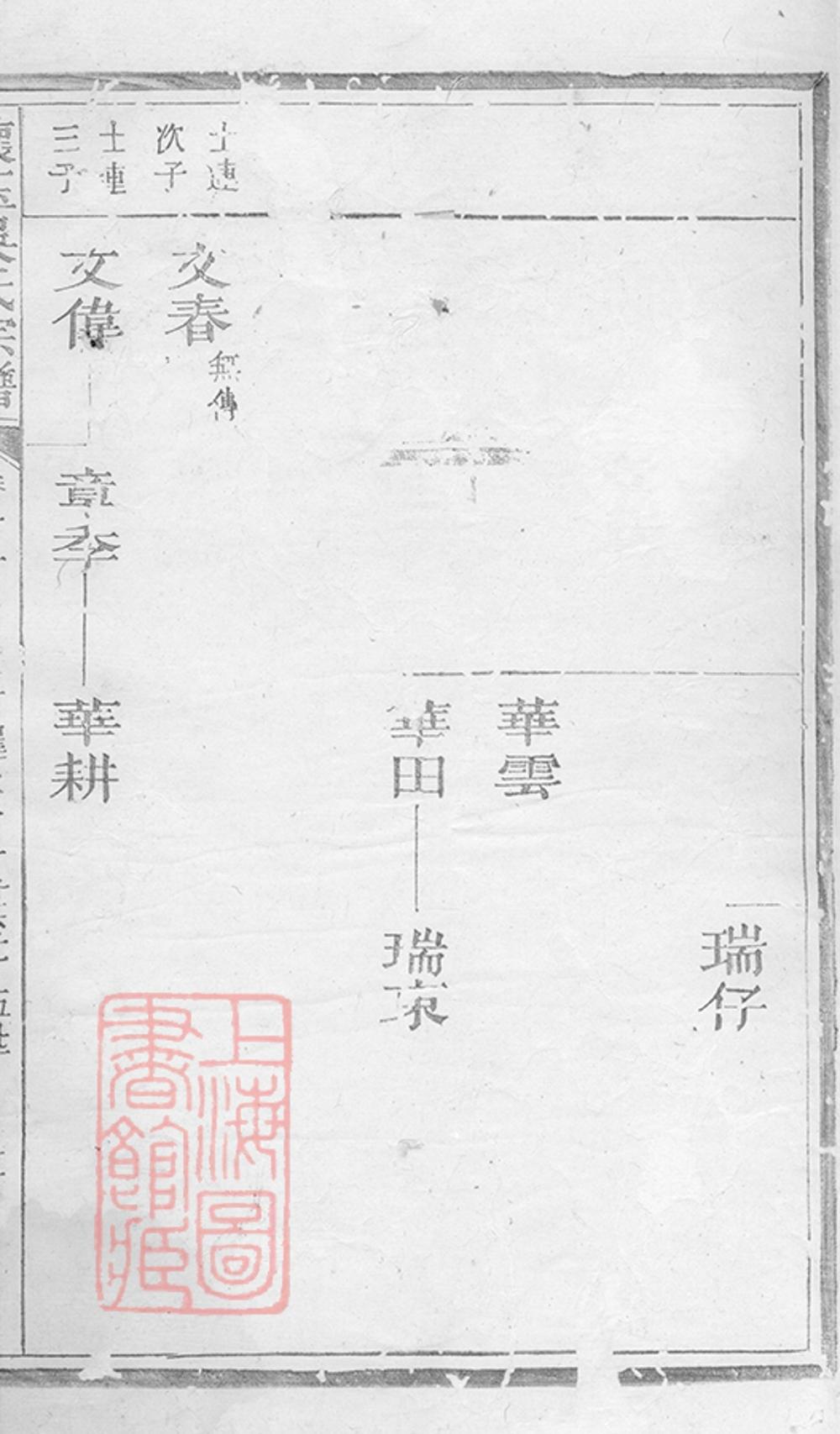 _懷玉吳氏宗譜 part __