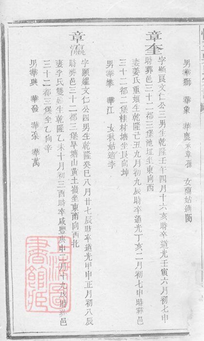 03340 懷玉吳氏宗譜 Part 2 1207212623 1.jpg