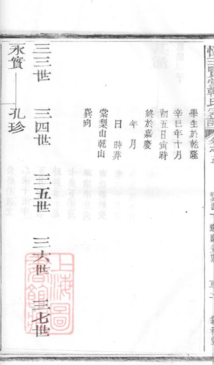 03345 懷玉賢堂韓氏宗譜 Version 1 Part 2 1207212628 1.jpg