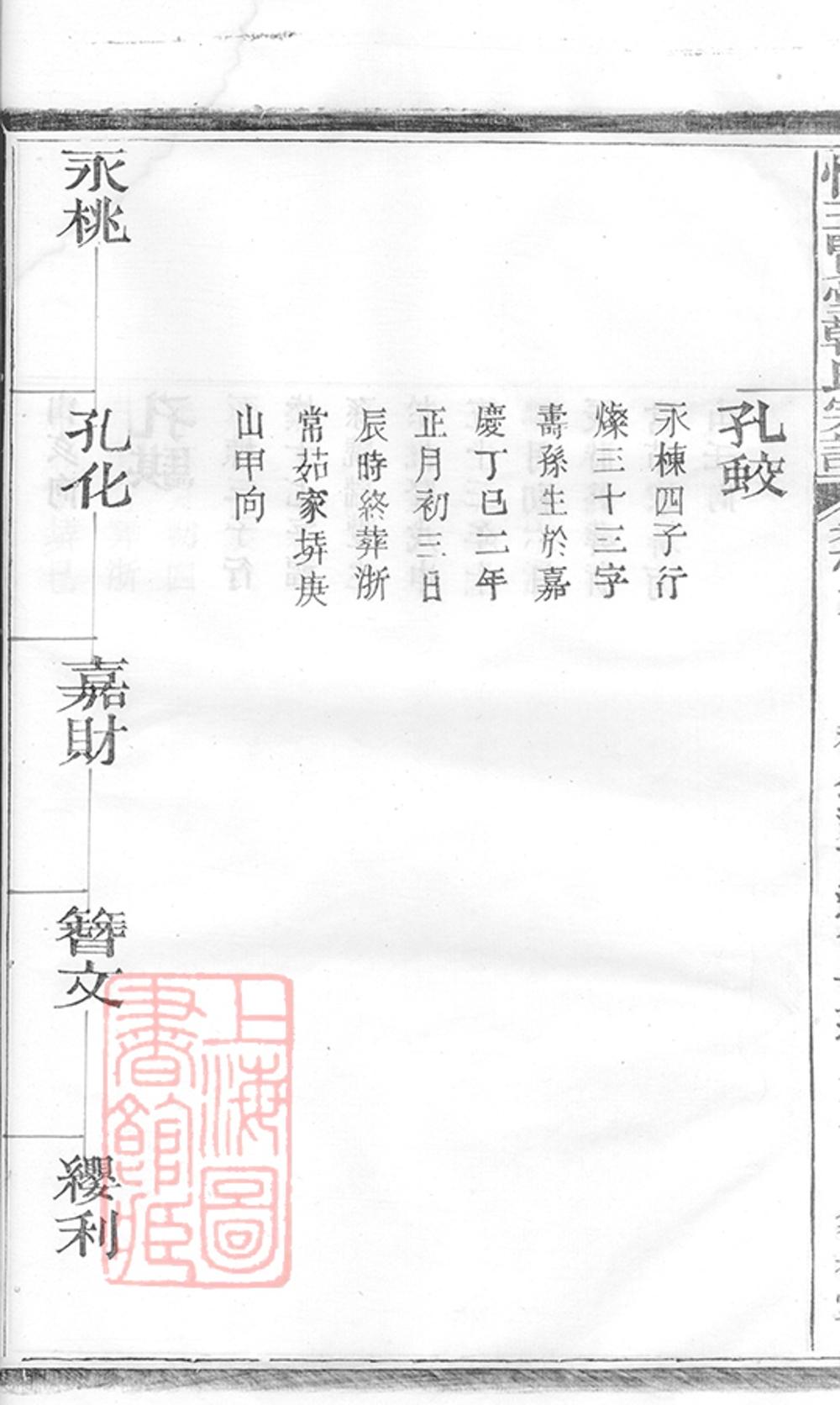 _懷玉賢堂韓氏宗譜 version part __