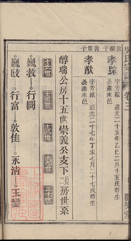03349 懷邑吳氏宗譜 Copy 0 Part 2 1207212631 1.jpg