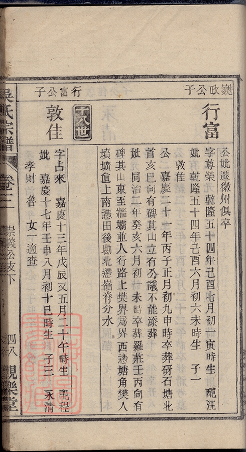 _懷邑吳氏宗譜 copy part __