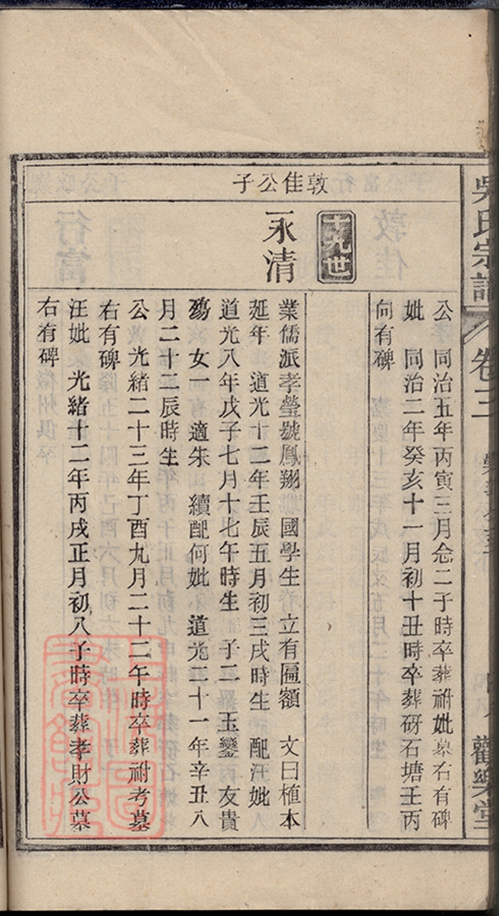 _懷邑吳氏宗譜 copy part __