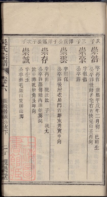 03350 懷邑吳氏宗譜 Copy 0 Part 3 1207212632 1.jpg