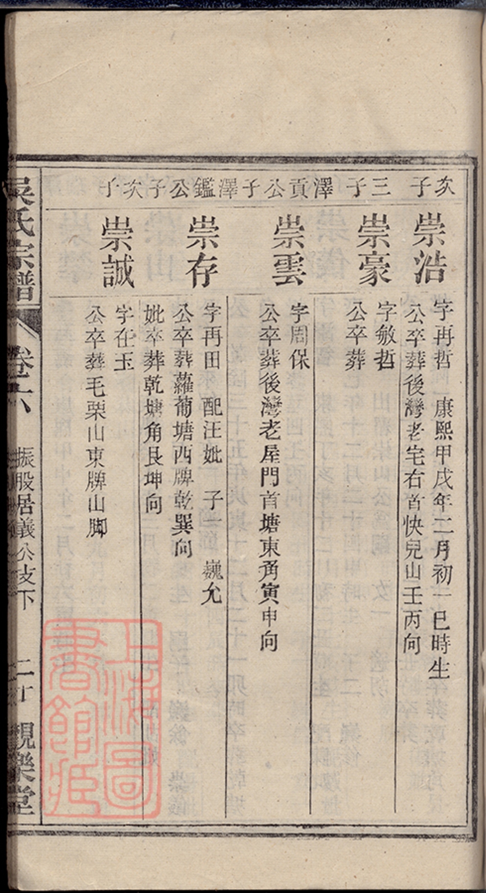 _懷邑吳氏宗譜 copy part __