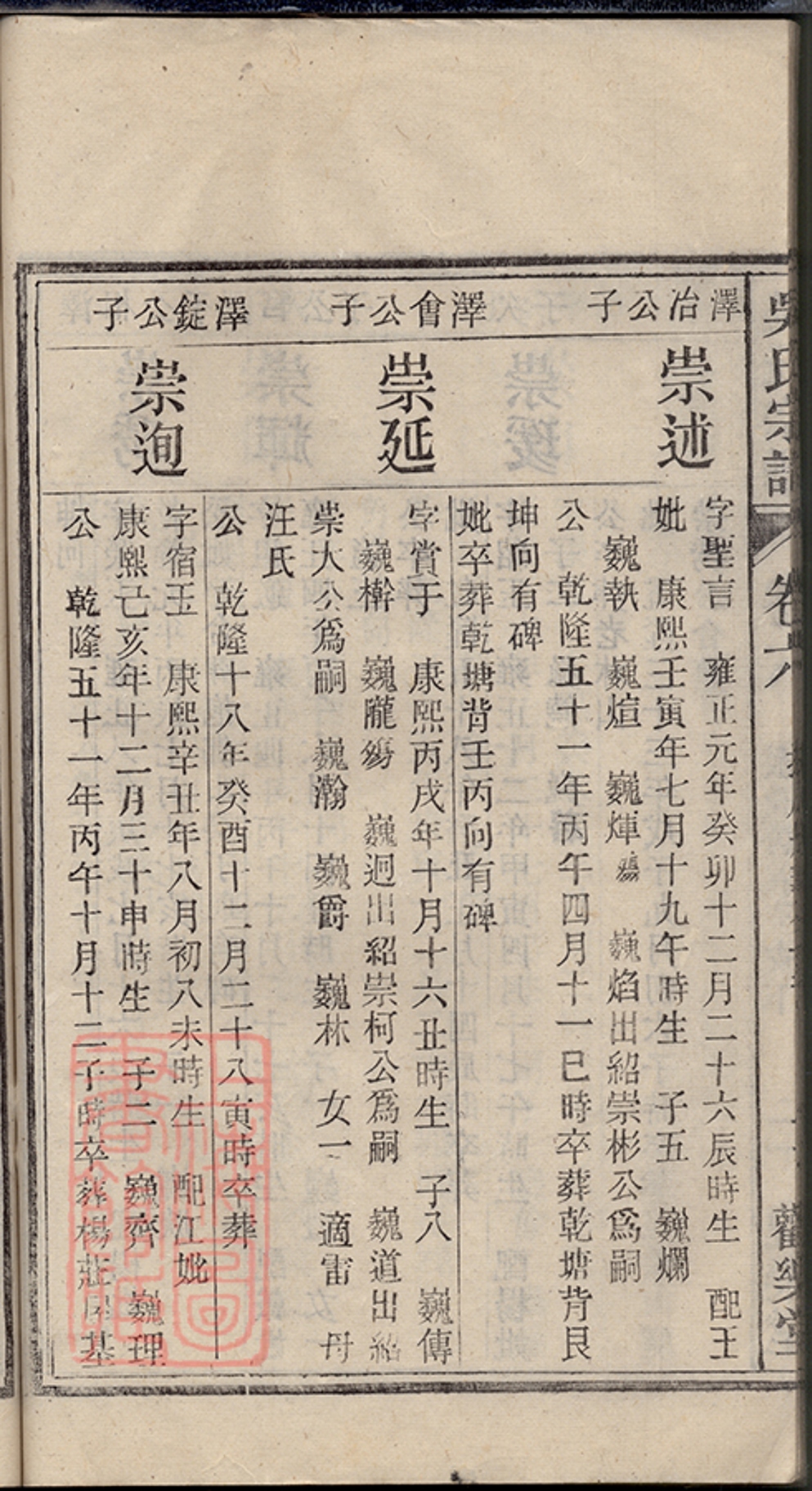 _懷邑吳氏宗譜 copy part __