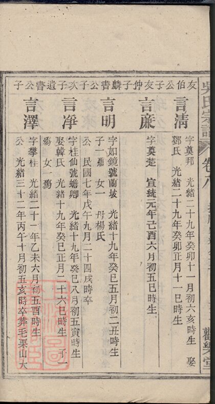 03351 懷邑吳氏宗譜 Copy 0 Part 4 1207212633 1.jpg