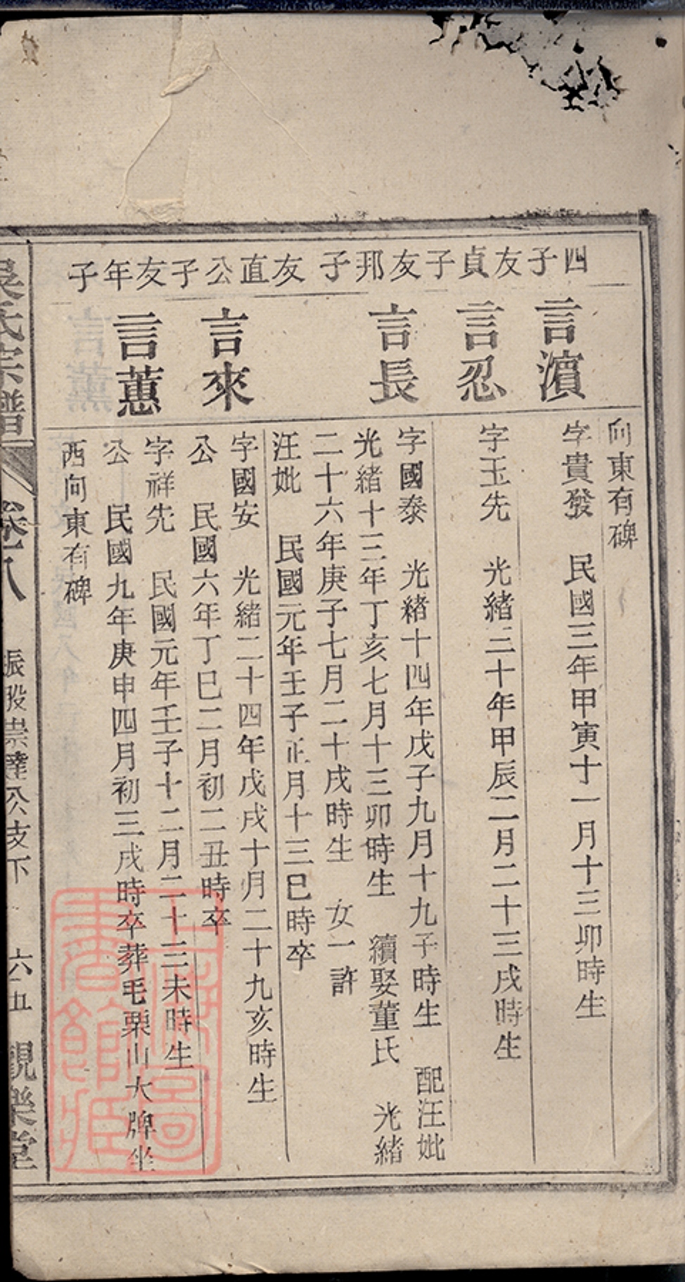 _懷邑吳氏宗譜 copy part __