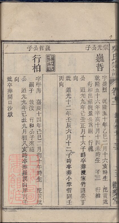 03352 懷邑吳氏宗譜 Copy 0 Part 5 1207212634 1.jpg