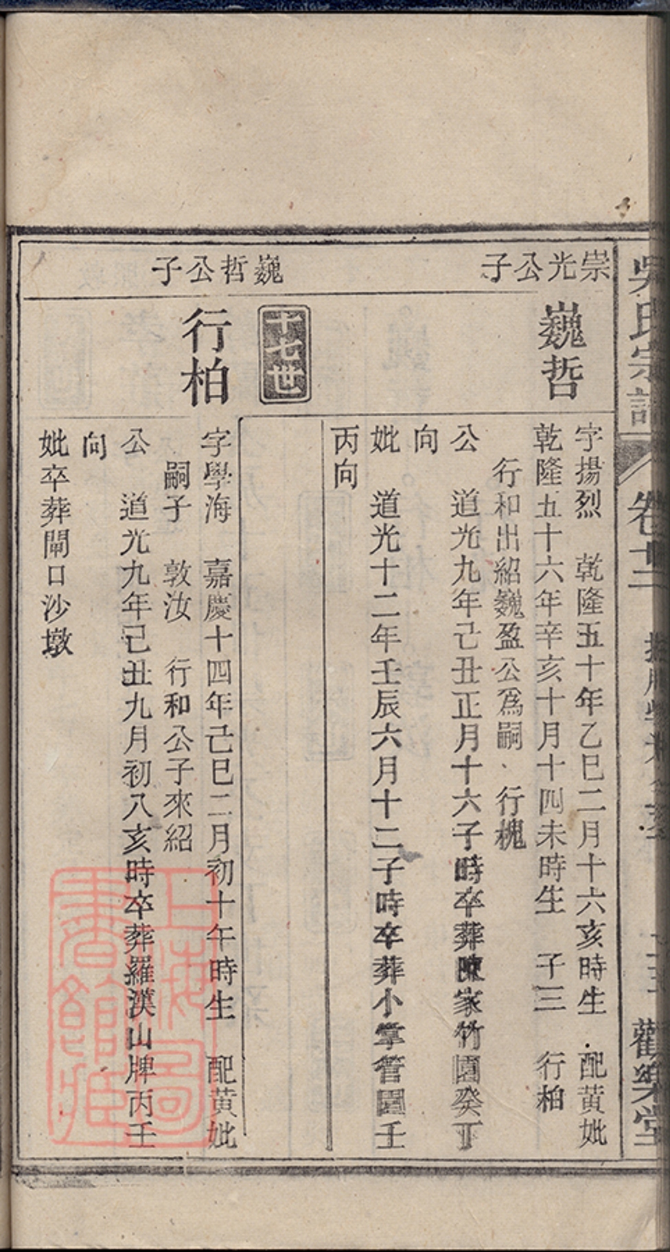 _懷邑吳氏宗譜 copy part __