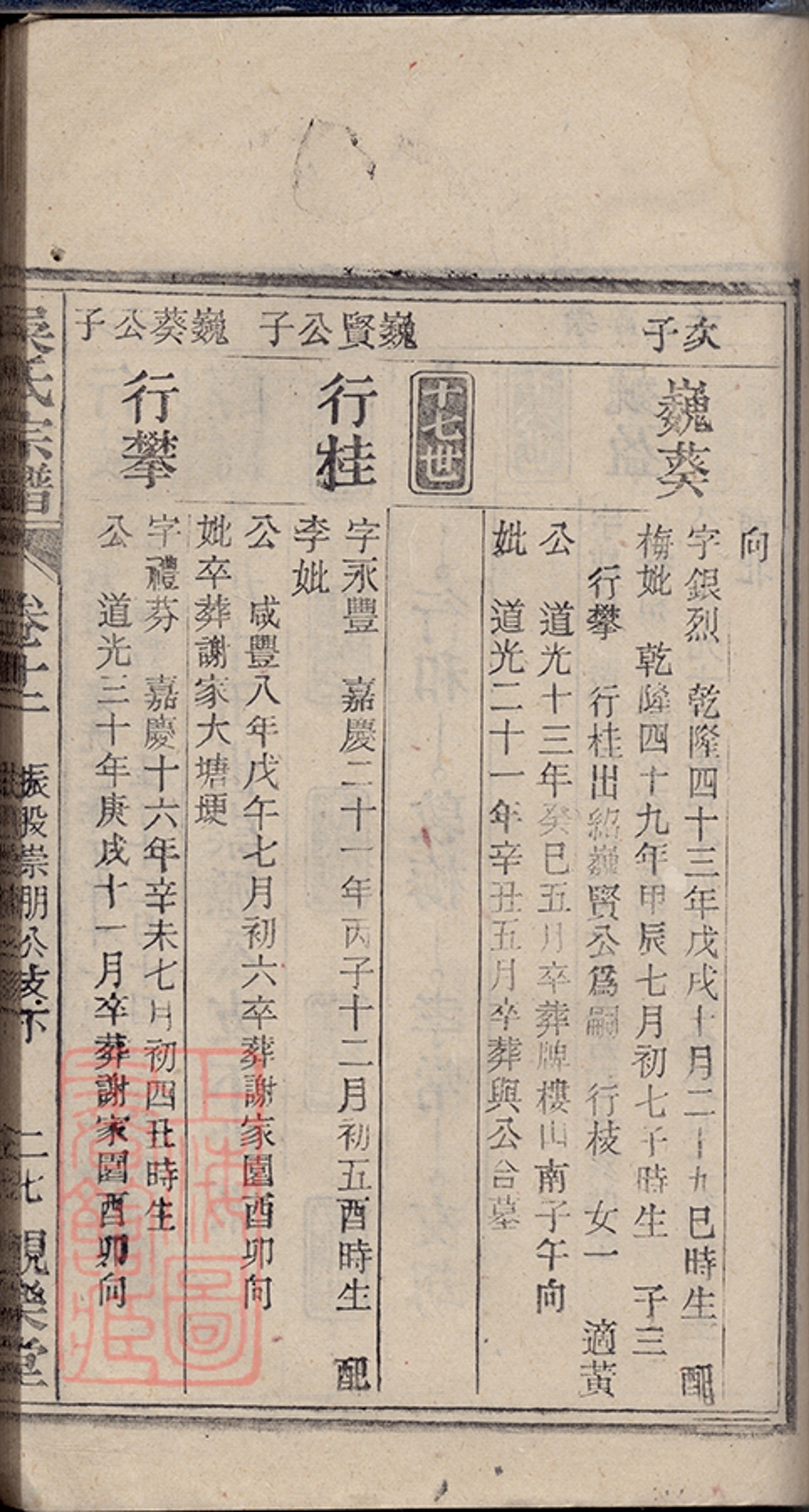 _懷邑吳氏宗譜 copy part __
