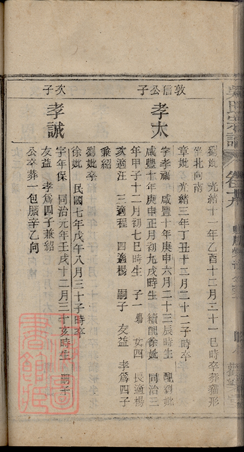 _懷邑吳氏宗譜 copy part __