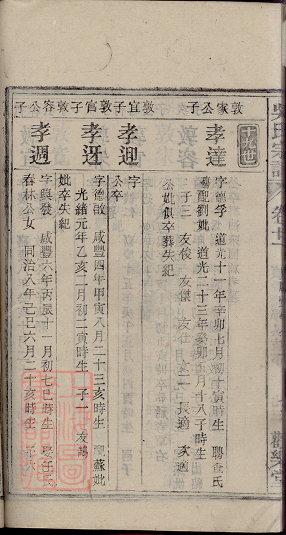 _懷邑吳氏宗譜 copy part __