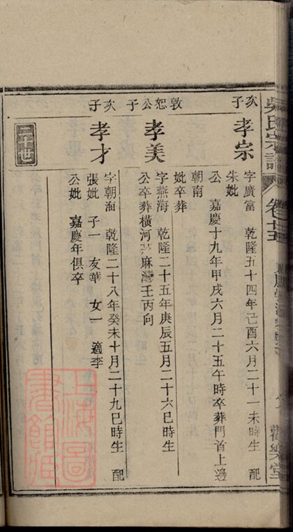 03359 懷邑吳氏宗譜 Copy 1 Part 5 1207212640 1.jpg