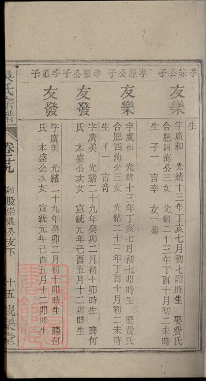 03360 懷邑吳氏宗譜 Copy 1 Part 6 1207212641 1.jpg