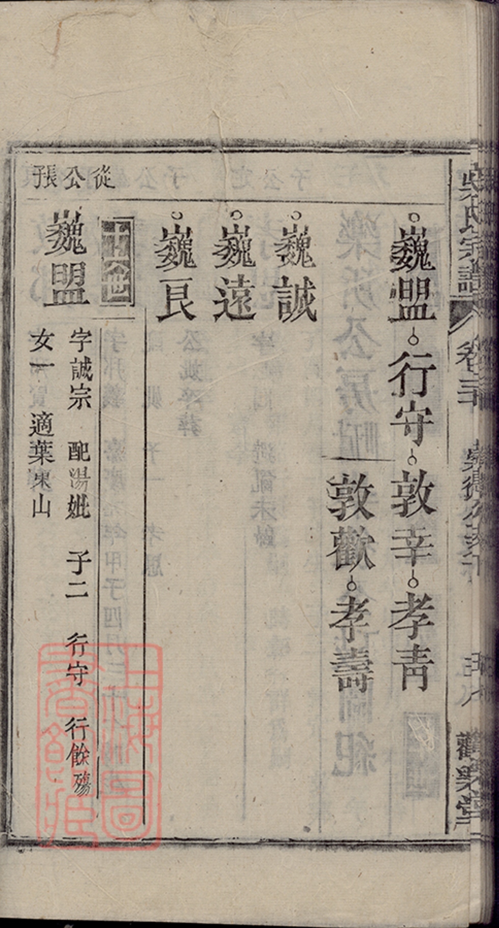 _懷邑吳氏宗譜 copy part __