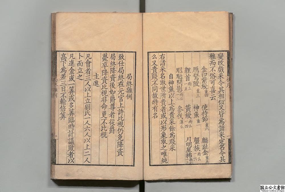 -汉官仪__