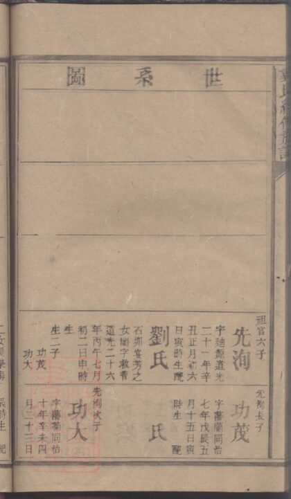 03393 戴氏續修族譜 Version 2 Part 5 1207212715 1.jpg