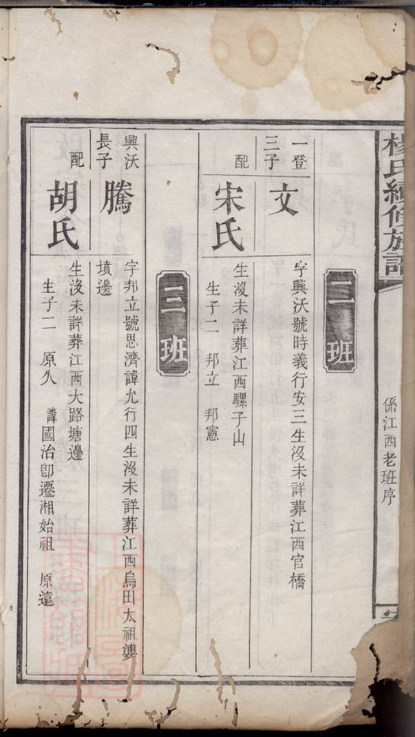 _扶塘楊氏續修族譜__