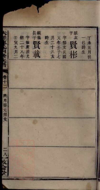 03401 扶槎陳氏四修族譜 Part 2 1207212721 1.jpg