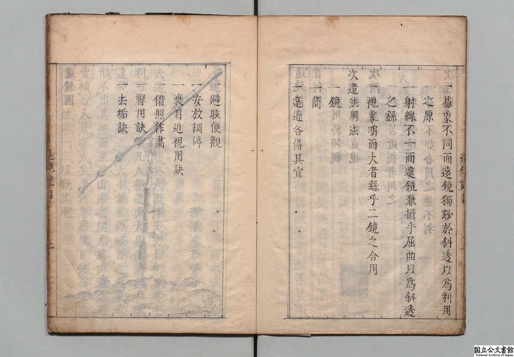 -远镜说__