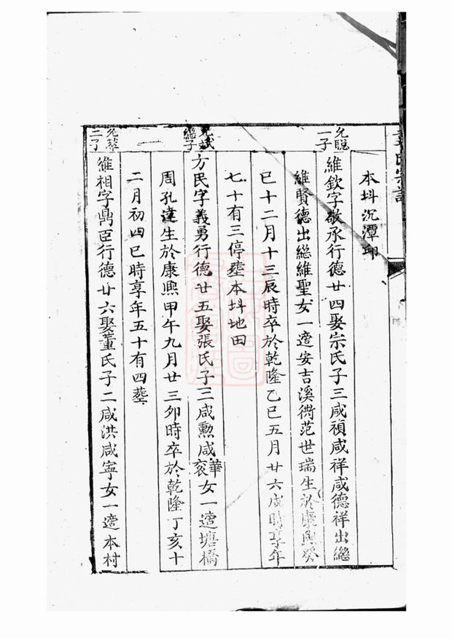 _故鄣南淙韋氏家乘 version part __
