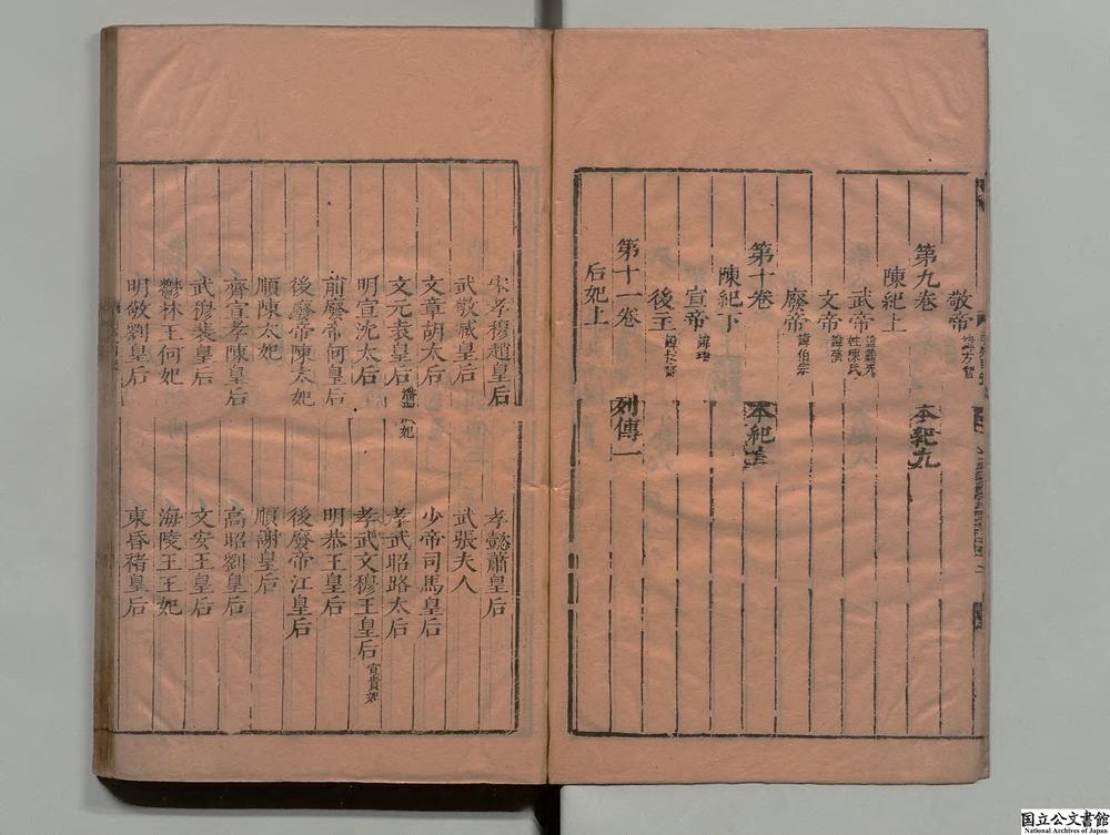 -南史__