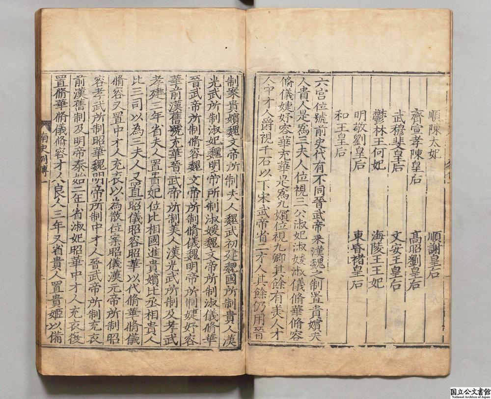 -南史__