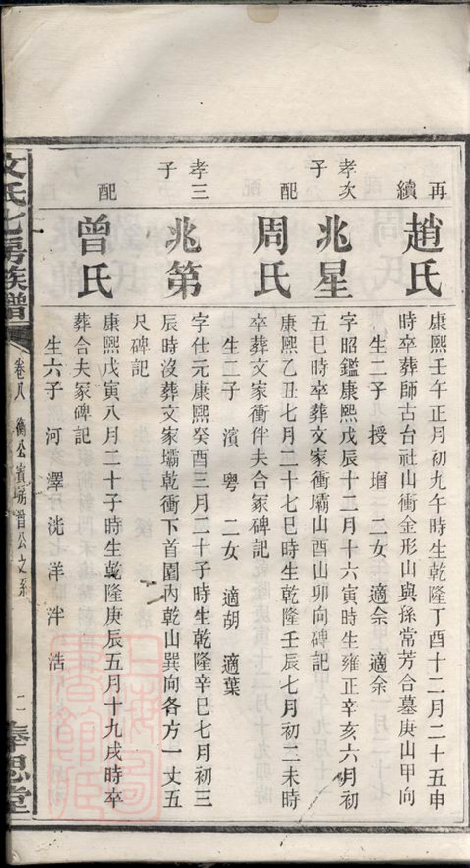 _文氏七房族譜__
