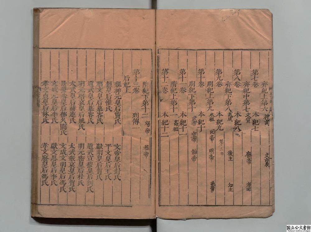 -北史__