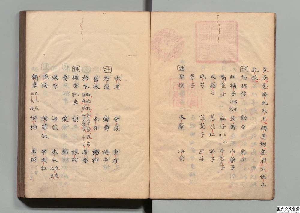 -汝南圃史__